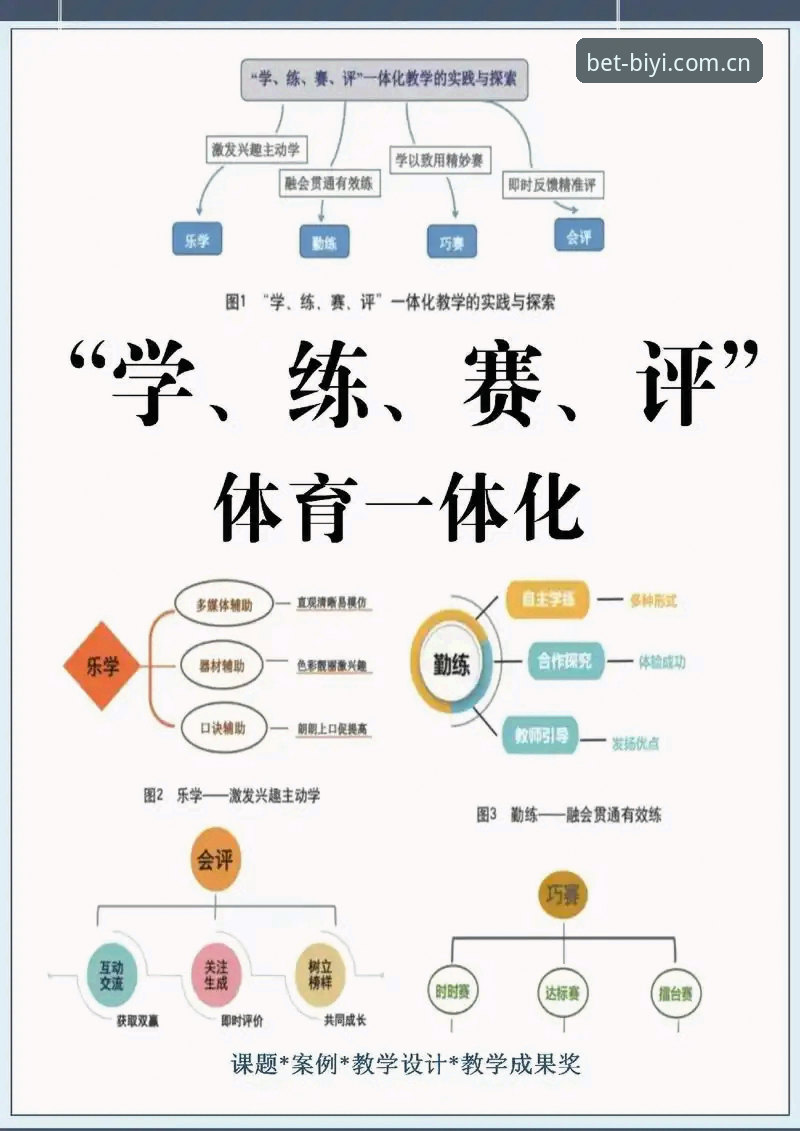 必一体育登录 揭秘必一体育登录:亚洲体育赛事平台的数字化进化之道
