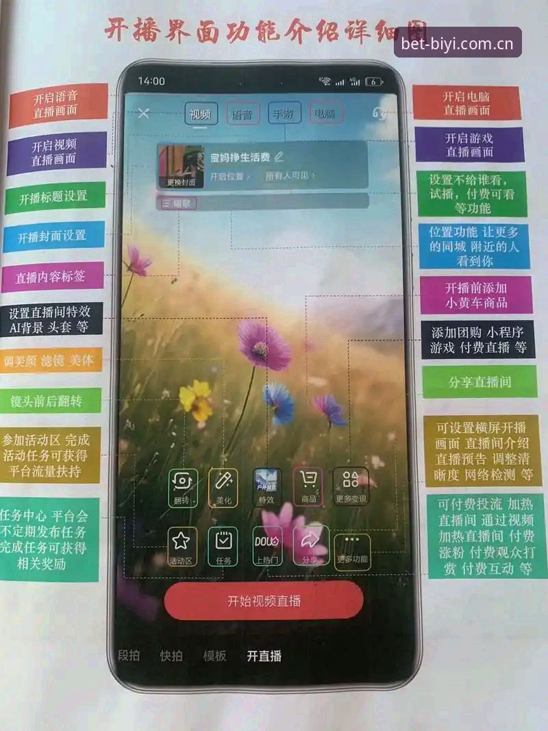 必一体育直播功能深度评测：从菜鸟到老鸟的真实体验分享