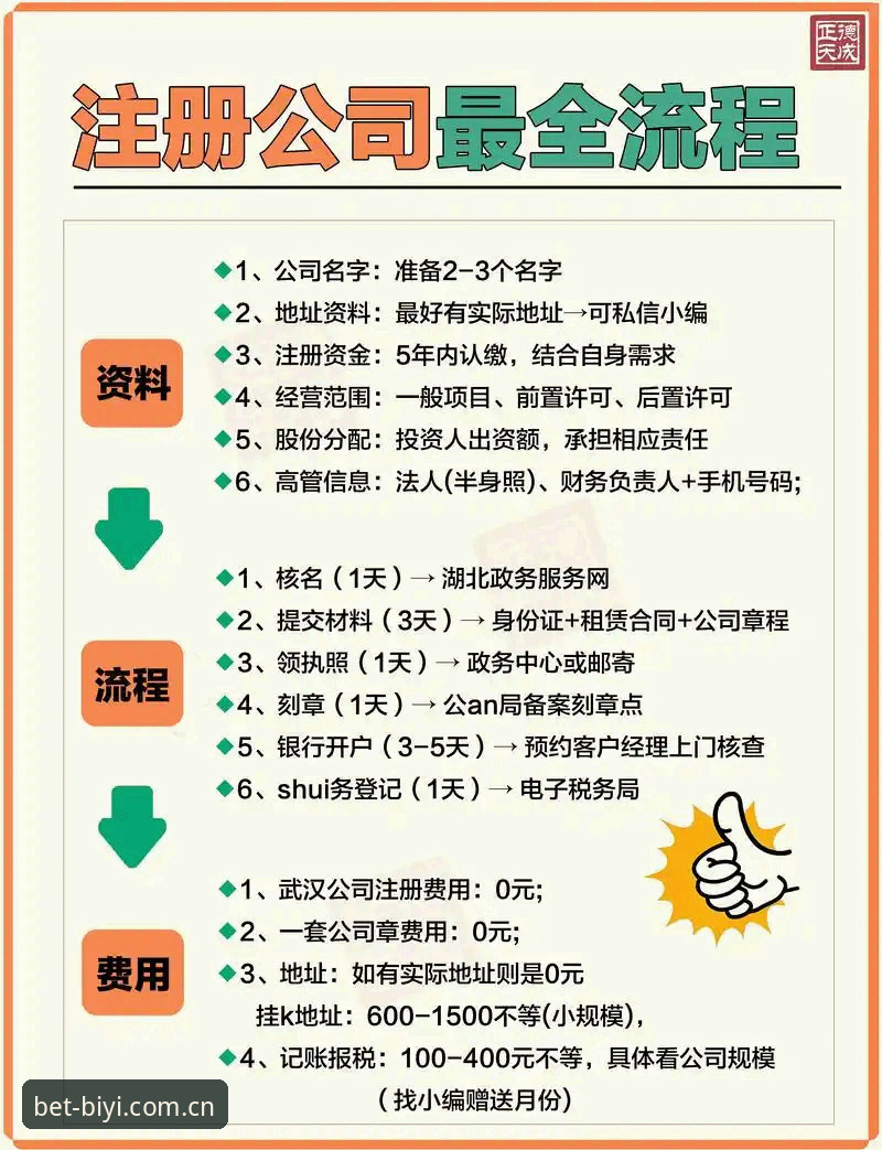 必一体育平台注册 必一体育平台注册流程详解:从入门到精通的操作指南